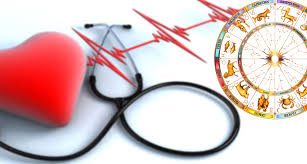 Permanent Vashikaran And Astrology Services For Resolving All Problems!